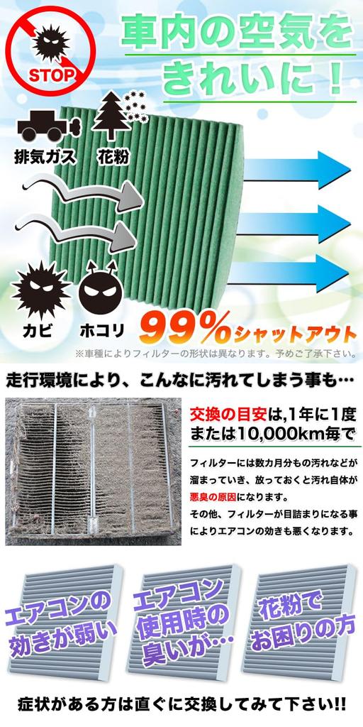 Air Conditioner Filter for Nissan Civic Step and 4-Layer Air-08G Insight, Vezel, Clarity, Grace, Sedan, Wagon, Fit, Freed, CR-V (FJ4928)