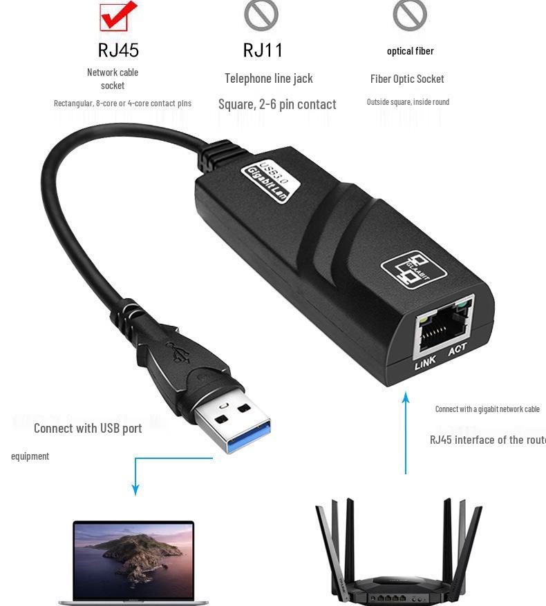 USB 3.0 to RJ45 Ethernet Adapter - Gigabit Network Card, Driver-Free
