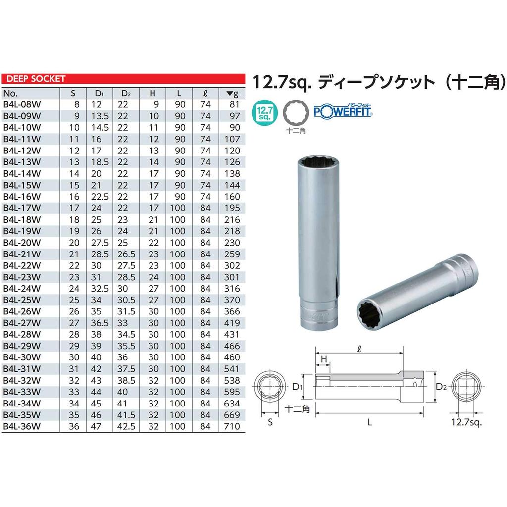 Kyoto Tool Deep Socket 35mm (KTC) 12.7mm (1/2 Inch) (Duodecagonal) B4L-35W