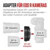 Canon Mount Adapter EF-EOS R (Compatible with EOS R) - Metal