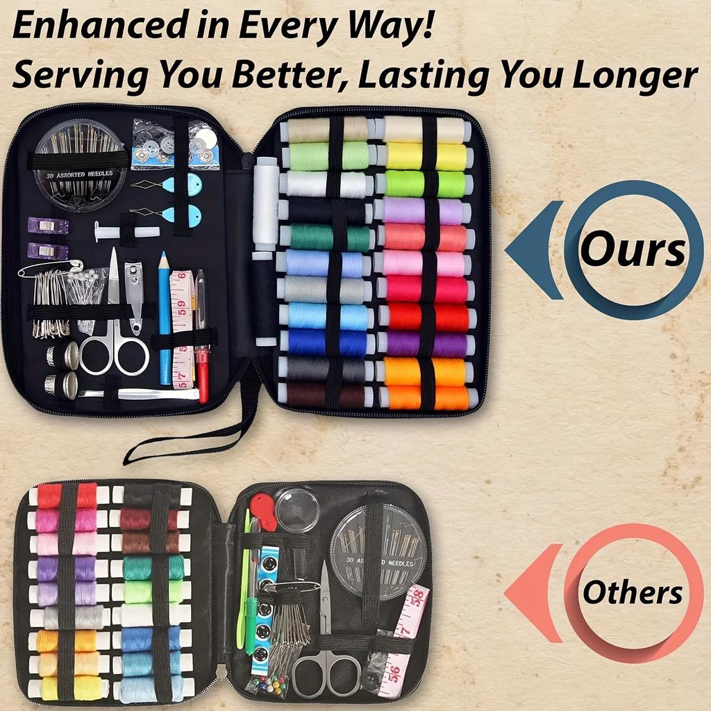 Complete Sewing Kit with Threads Needles Scissors Tape Measure Buttons Portable Travel DIY Embroidery Handwork Sewing Tool Set