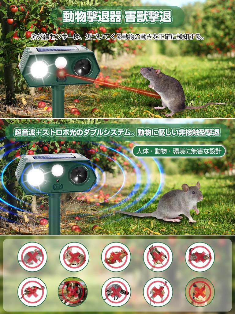 Repelente Ultrasónico para Gatos Animales Mejorado Plaga de Gatos Aves Animales Gato Perro Roedor Ave Gato Perro Repelente Verde, [Versión 2025], Repelente, Repelente,