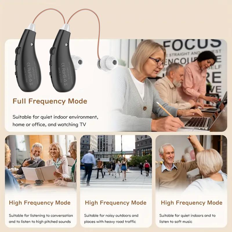 2pcs USB Rechargeable Ear Protectors - Enhanced Voice Clarity Headphones with Tangle-Free Cable, Volume Control