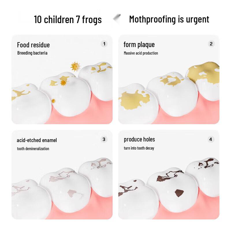 Sanban Kids Anti-Cavity Multi-Care Toothpaste