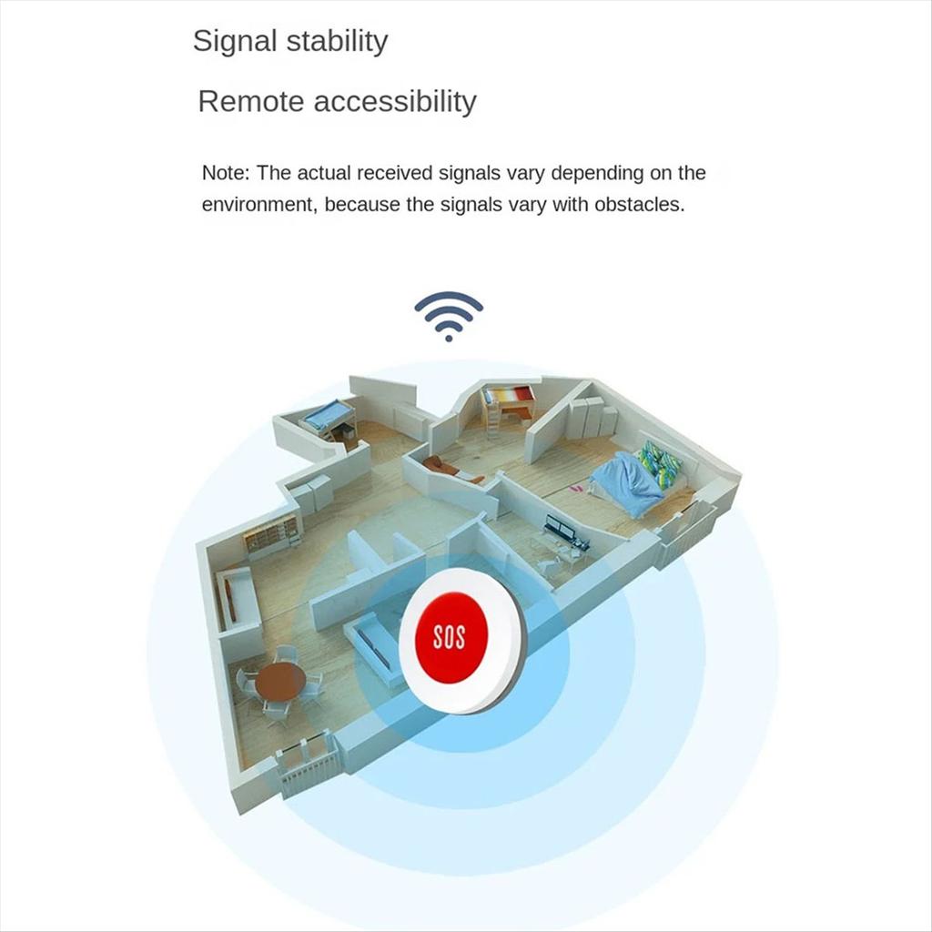 Tuya Smart ZigBee SOS Button Sensor Alarm Elderly Children Alarm Emergency Help Switch Tuya Smart Life Remote Control