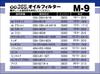 CC365. (CC365.) Oil Filter for Nissan/Mitsubishi Vehicles M-9 Domestic Manufactured