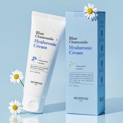 Péče o obličej – Pleťové krémy a vody