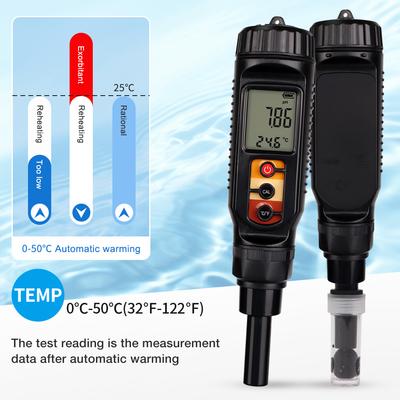Flache Sonde Digitaler Lebensmittel-pH-Meter Boden-pH-Tester Säuretester für Obst Gemüse Käse Fleisch Brot Wasser-pH-Analysegerät