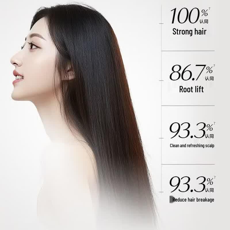 Shiseido Professional Sublimic Adenovital Scalp Revitalizing Shampoo