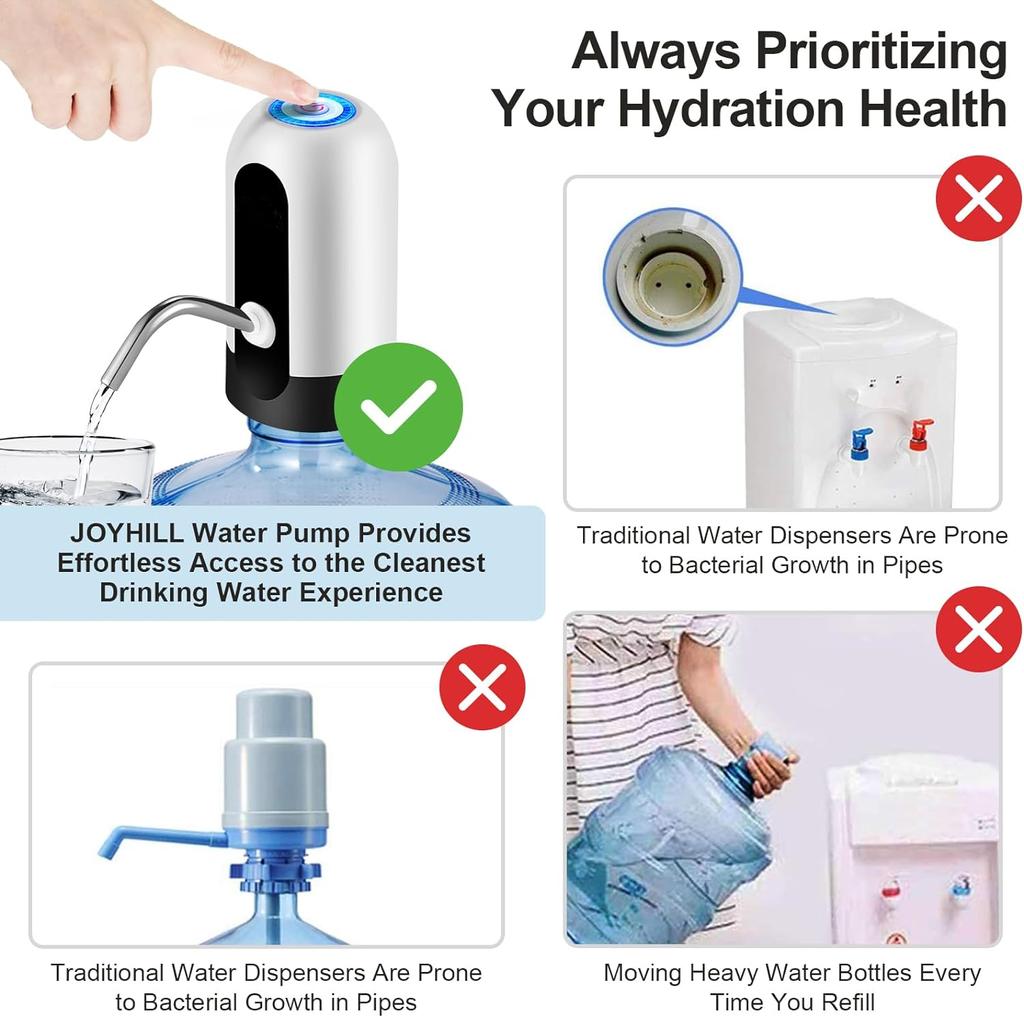 LMETJMA 5 Gallon Water Bottle Dispenser USB Charging Water Bottle Pump Portable Water Dispenser Pump for Camping BBQ Grill JT239
