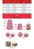 European Style Large Household Sewing Kit - Portable Fabric Storage Basket with DIY Supplies, Needle, and Thread.
