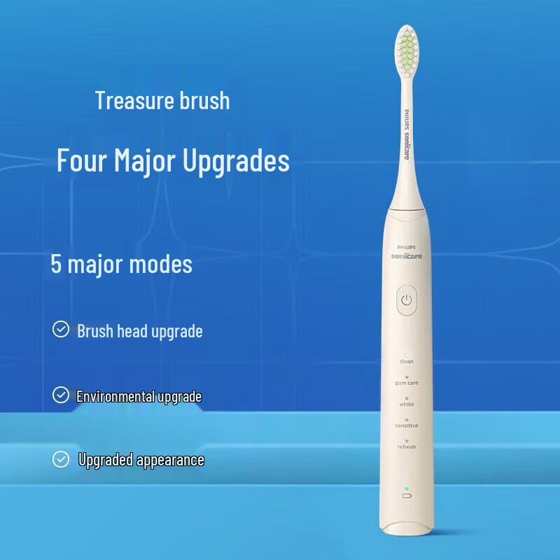 Philips S3 Electric Toothbrush (HX2471)