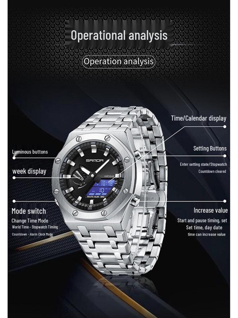 Sanda Octagonal Steel Band Multifunctional LED Light Watch for Men - TikTok Trendy Heartbeat Monitor Watch