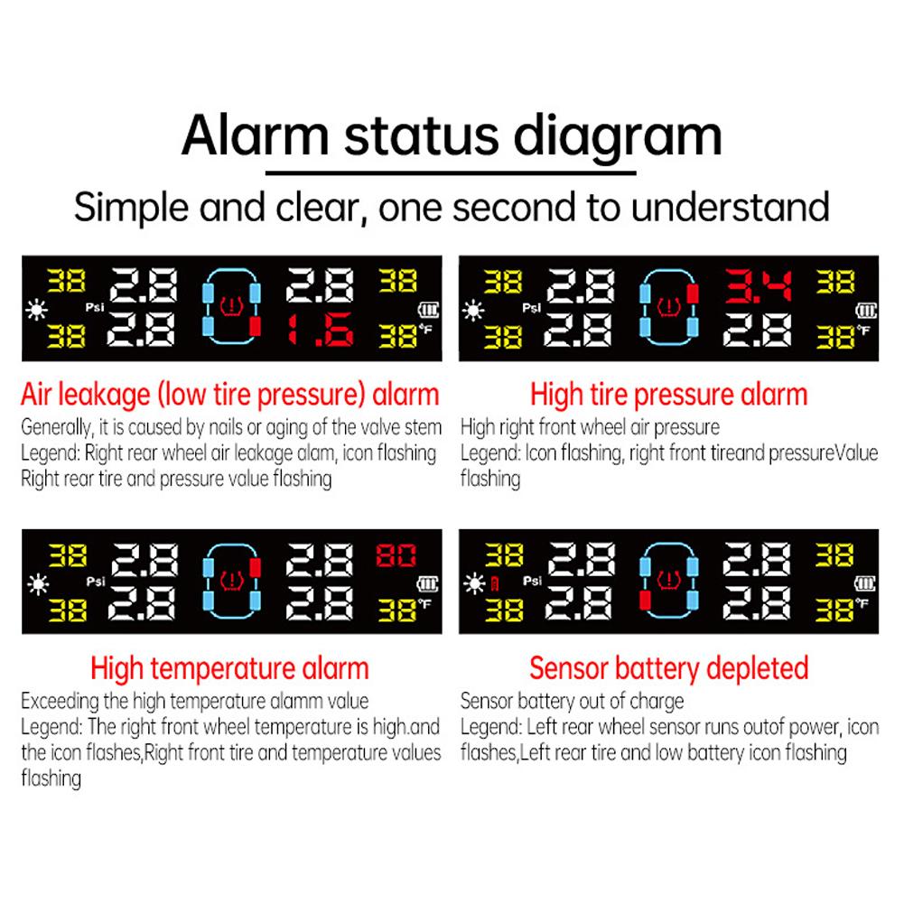 Tire Pressure Monitoring System with 4 Sensors USB/Solar TPMS Tire Pressure Monitor System for Car SUV Sedan