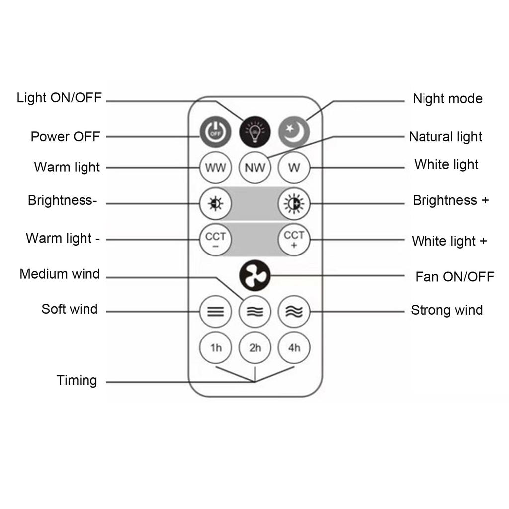Smart Ceiling Fan 10'' 3-Blade with Remote Control, E27 Converter Base 3 Wind Speed, Dimmable LED Light Kit for Home
