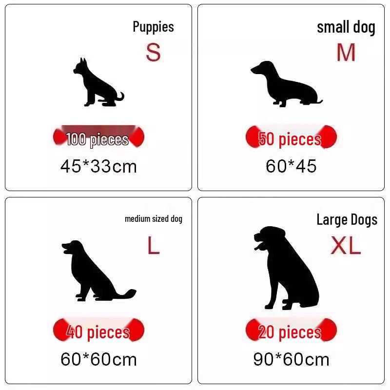 Deodorizing Thickened Pet Pee Pads for Dogs, Cats & Rabbits - Absorbent, Disposable, Leak-Proof Urine Pads