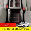 For Haval M6/M6 Plus 2017- Non-slip Mat Water Cup Storage Door Slot Mat Car Modification Decoration Supplies Accessories