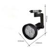 LED-verlichting – LED inbouwlampen