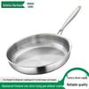 Op Maat Geklopte Titanium Anti-aanbak Koekenpan voor Inductie & Gas - Verdikte Platte Bodem voor Steaks & Huishoudelijk Gebruik