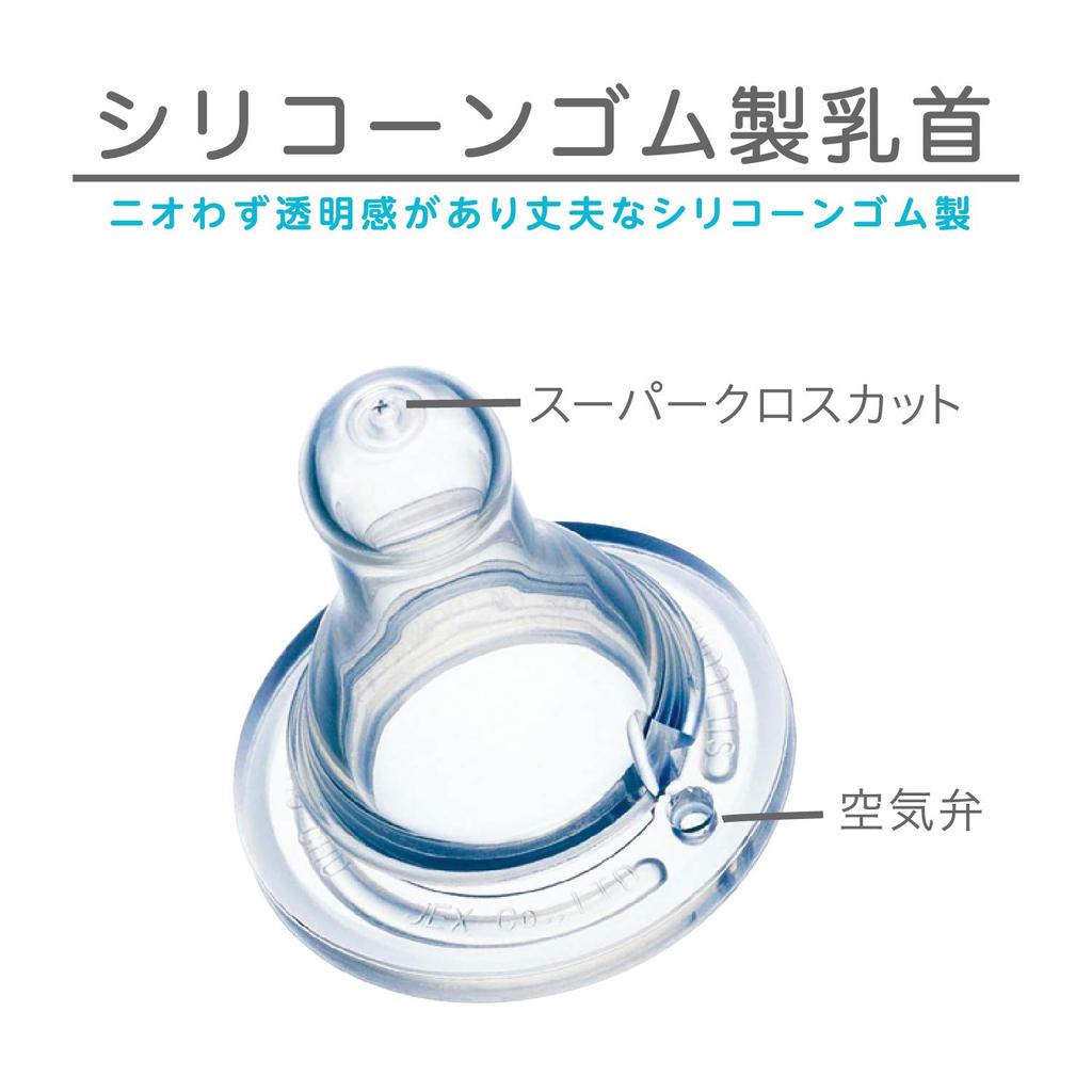 ChuChu ChuChu Baby Slim Silicone for Ages 0 Months and Up Nipples, Rubber, 3-Piece Set,