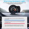 Car HUD Display With Alarm Functions Real Time Diagnostics OBD2 Scanner Head Up Display For Vehicle Monitoring