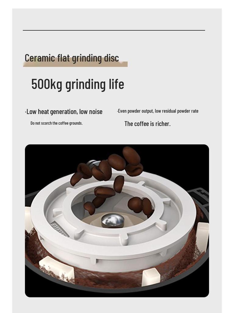 Dr. Coffee F08 Commercial High-Pressure Automatic Coffee Machine with Grinder and Temperature Control