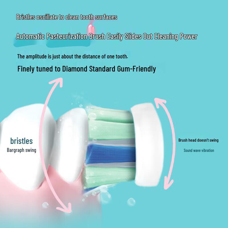 Philips Diamond 3 Series Sonic Electric Toothbrush CN plug (adapter included)