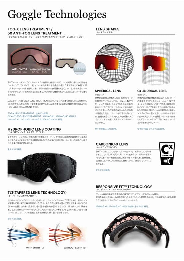 Smith 2025 Blazer Ski Goggles for Men and Women