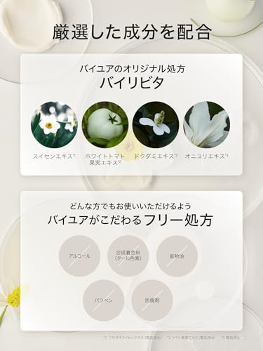 ByUR Face Pack Sheet Mask Large Capacity Type 20 Sheets Aging CareRetinolGlow Boost