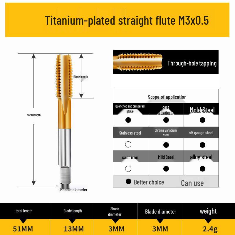 

High-Cobalt M35 Titanium Coated Spiral Point Machine Tap