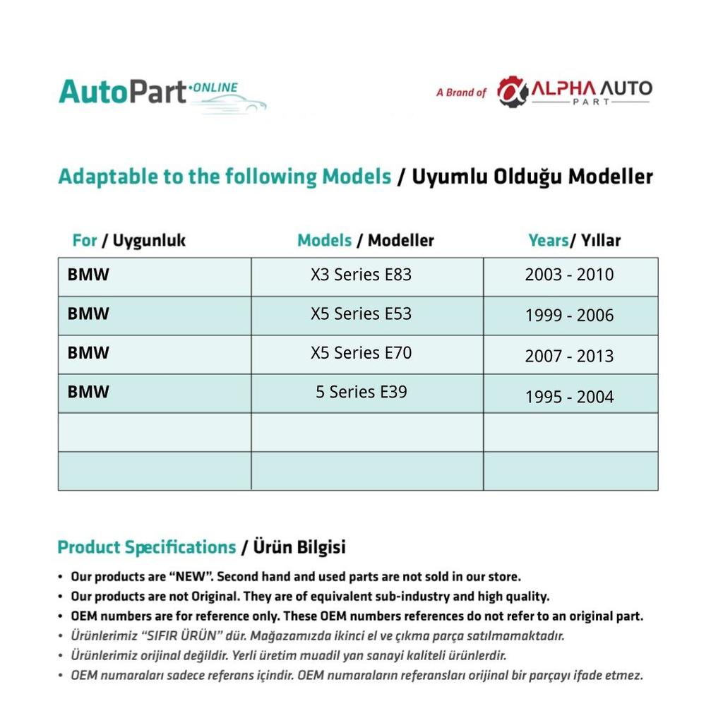 Sada na opravu střešního okna s panoramatickou střechou pro BMW X3 E83.5 Series E39 - Plast