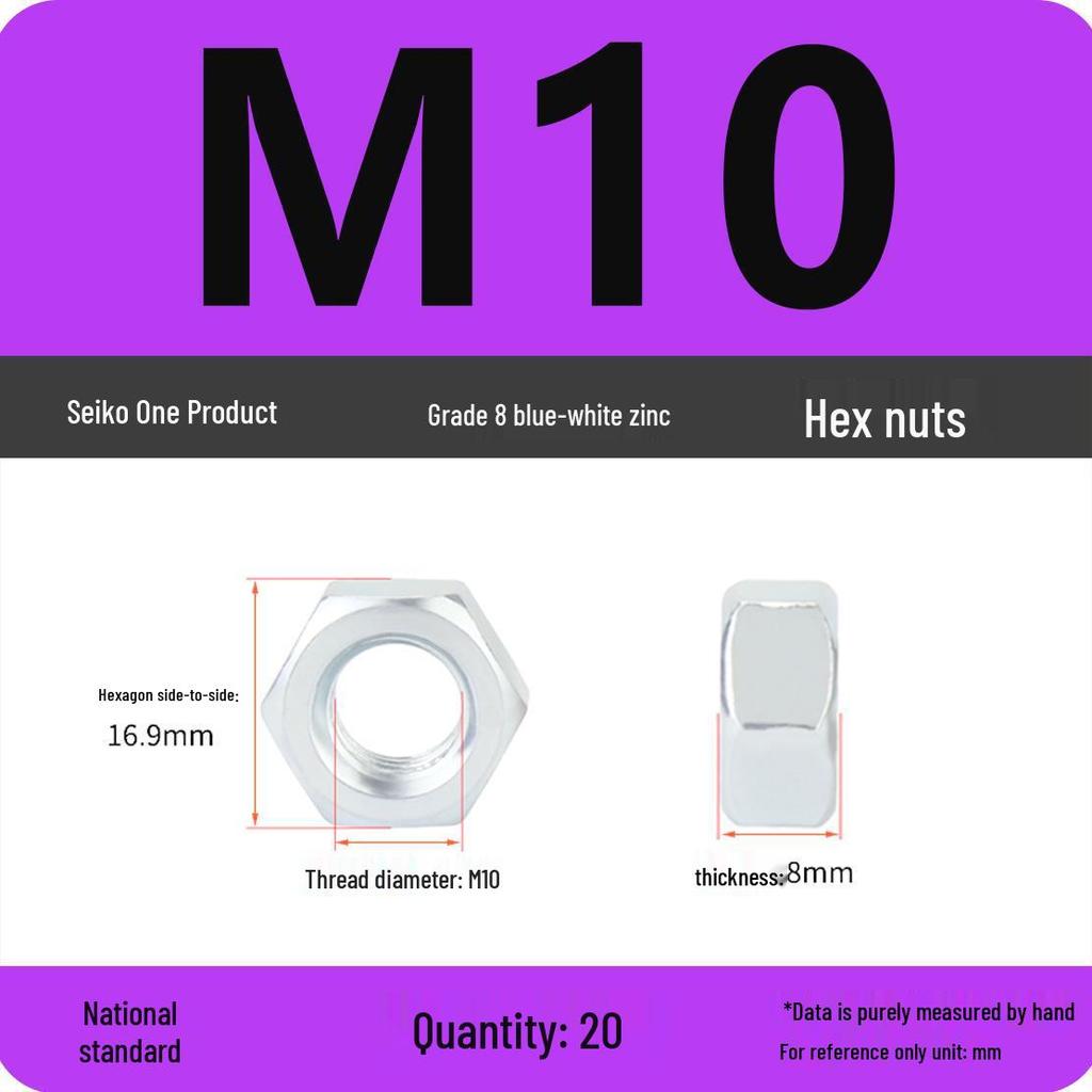 Black Galvanized Nickel-Plated Iron Hex Nut Screw Cap, GB Grades 4.8/8.8/12.9, Sizes M4/M5/M6/M8