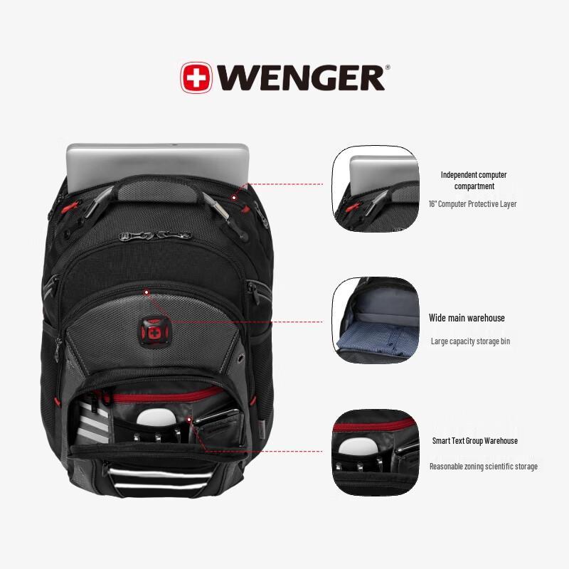 Wenger Business Commuter Laptop-Rucksack
