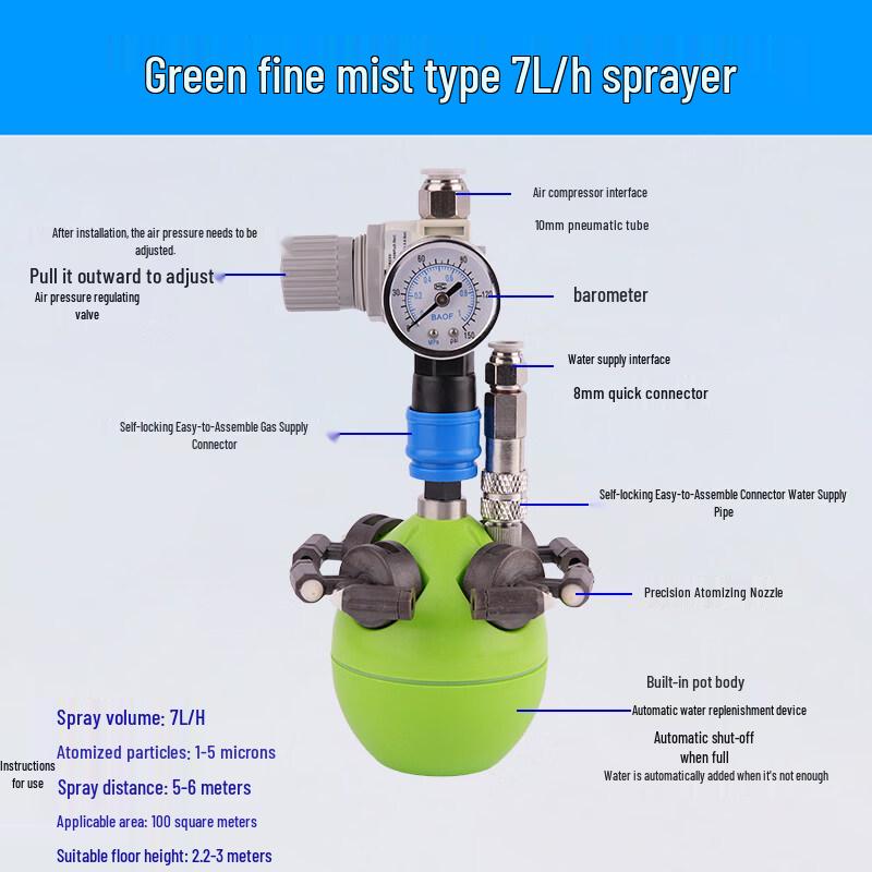 RSRDDY Industrial Spray Humidifier