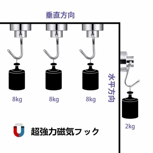 BTLIN Magnetic Hooks, Small, Strong Neodymium Magnets, 15mm Diameter, Maximum Load Capacity of 8kg, Suitable for Kitchens, Refrigerators, and Offices,