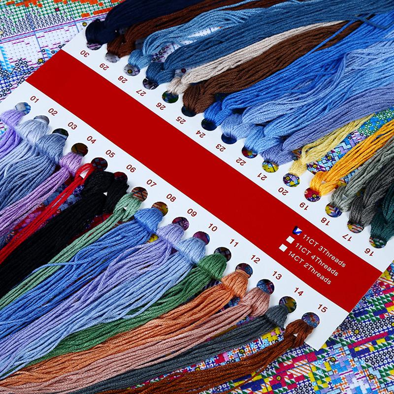 Kit Punto Croce Aurora Boreale Tessuto Non Stampato Set Ricamo Aghi 11 14CT Tela Pittura Decorazione Casa Fai da Te
