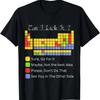 Can I Lick It Periodic Table Teacher Student T Shirt