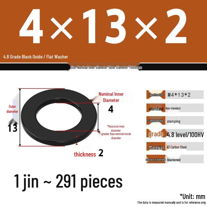 Blackened Enlarged Thickened Metal Washer - M3-M42
