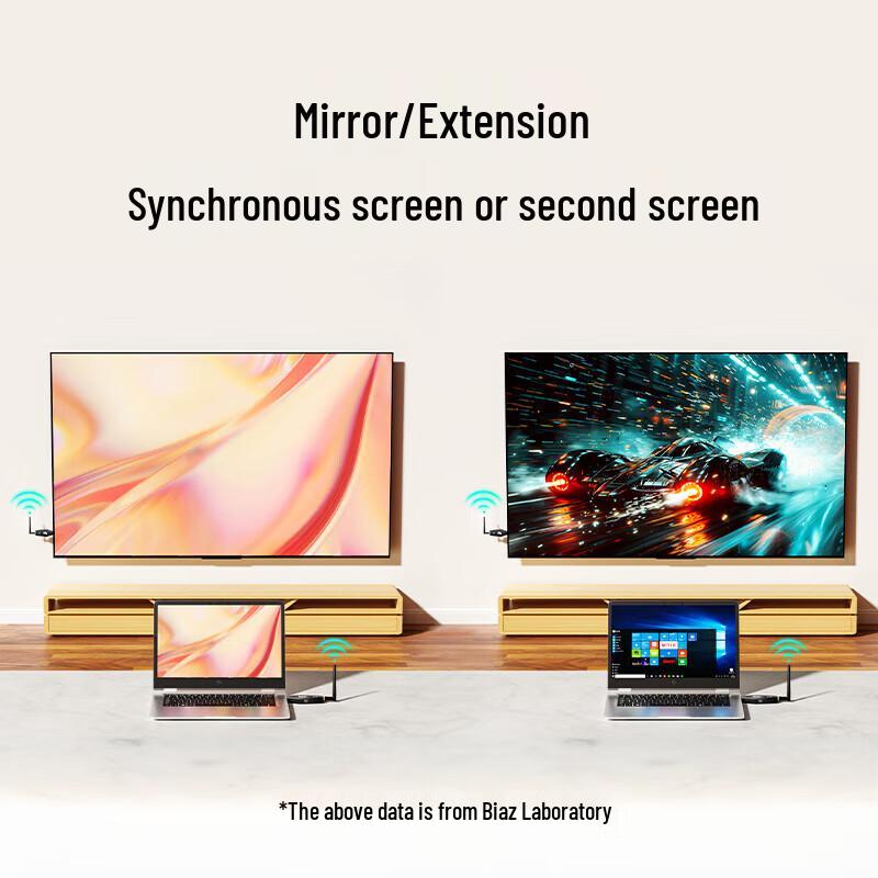 Byz Wireless HDMI Screen Mirroring Adapter