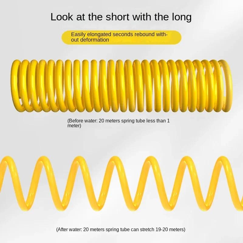 10-20 Meter Telescopic Water Pipe with High-pressure Nozzle Car Washing Tool Set Extension Hose Water Hose for Pressure Cleaner