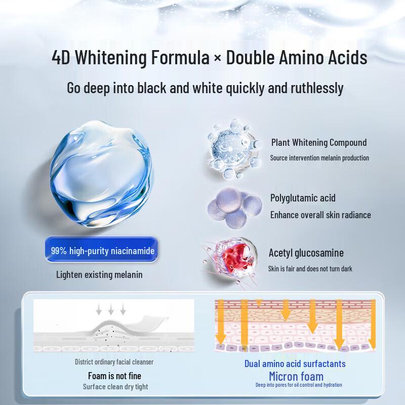 MANCODES Whitening & Oil Control Facial Cleanser