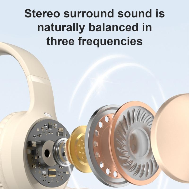 Long Last Wireless Headphones HiFi Sound, Comfortable Over Ear Earphone For PC And Mobile Phone Home Offices Use