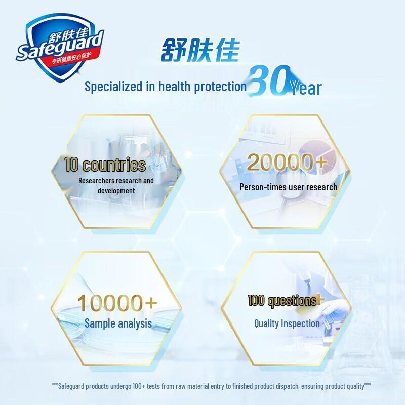 Safeguard Healthy Purifying Mint Shower Gel with Towel