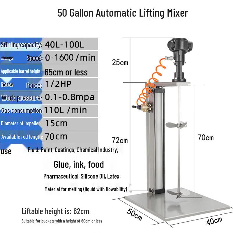 JPHZNB Pneumatic Mixer