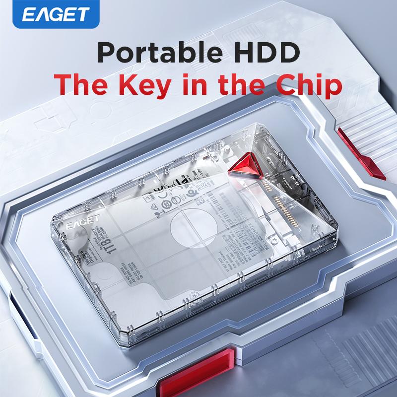EAGET Dual-Disk Portable Hard Drive - Expand Storage, Boost PC Speed, Plug and Play for PC, Mac, Android