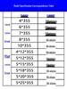 High-Temperature Resistant Carbon Arc Gouging Rod Electrode: 8mm/10mm Graphite Round and Flat Rod