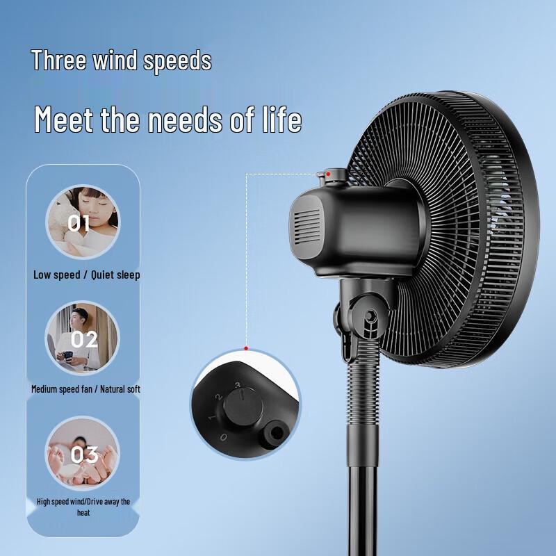 Midea 7-Blade Convertible Electric Fan CN plug (adapter included)
