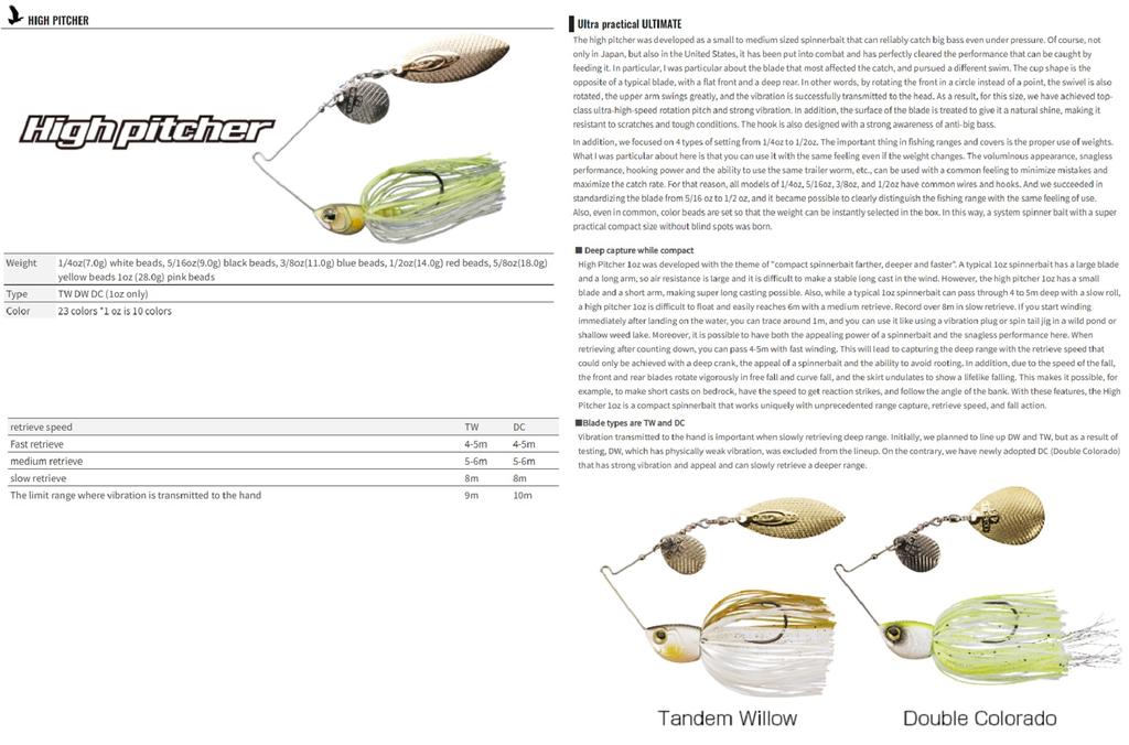 OSP Spinner Bait High Pitcher TW 1/4 Oz S-68 (8085)