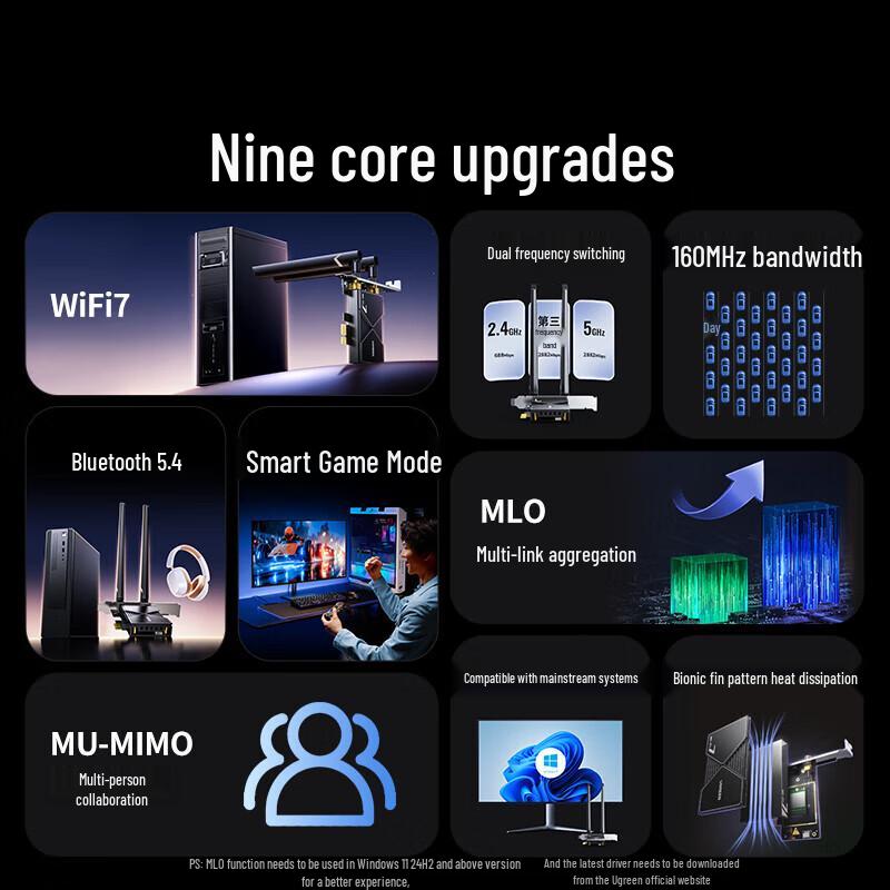 UGREEN PCIe WiFi 7 Bluetooth 5.4 Desktop Network Card (CN version)