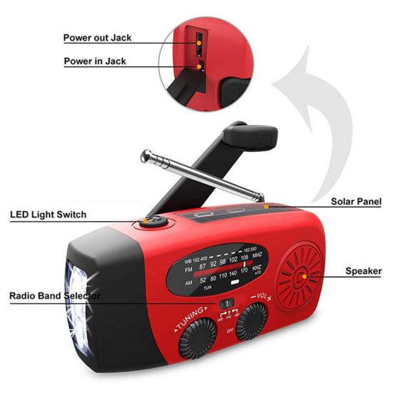 Radio Multifunctional Sensitive Portable Solar Hand-crank AM/FM/WB Weather Radio for Home